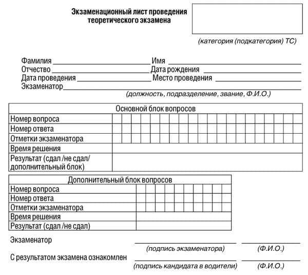 купить лист сдачи теоретического экзамена ПДД в Сызрани